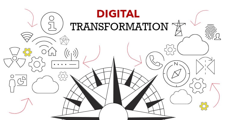 digital-transform